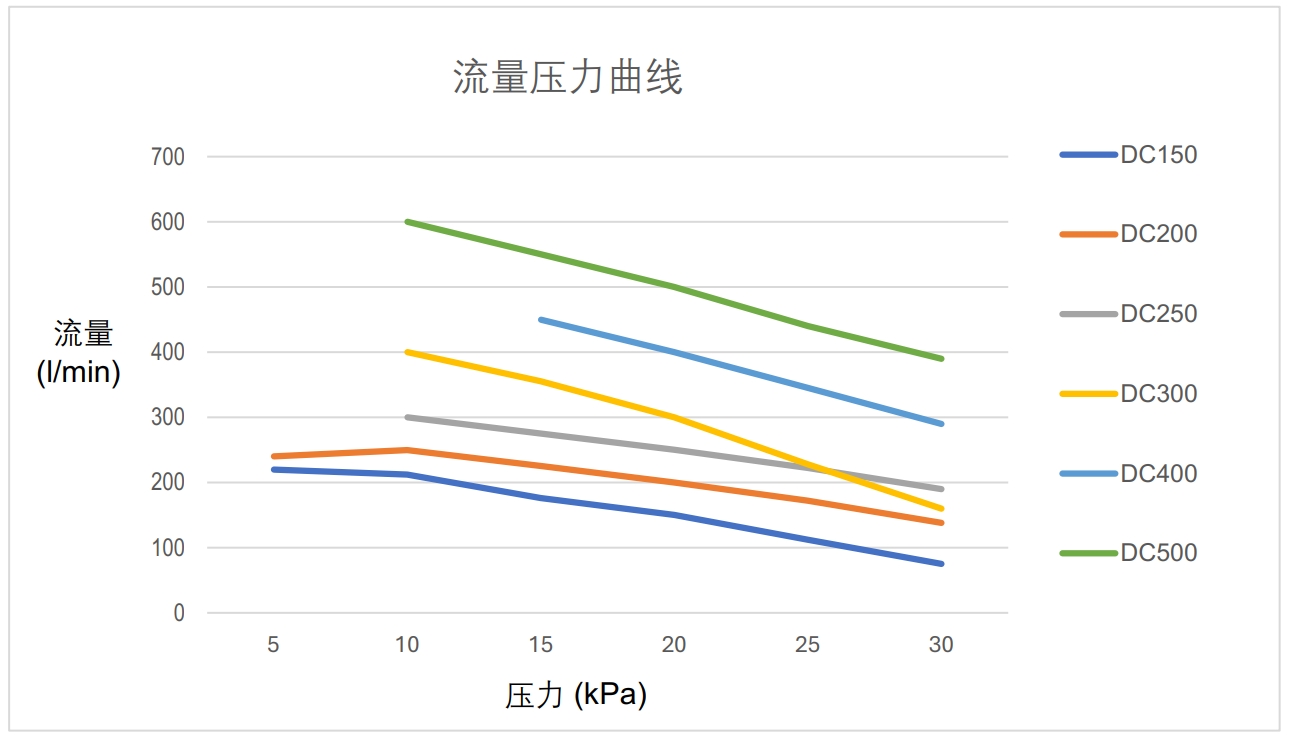 曲线图(中).png